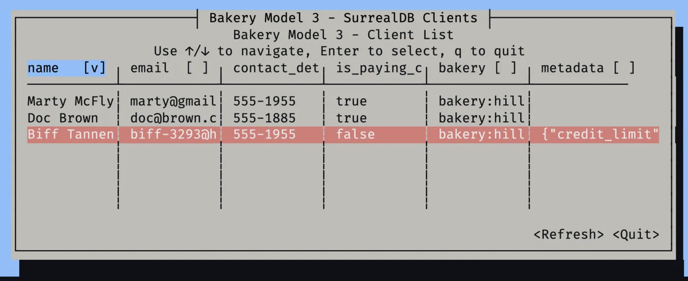 The client table in Cursive, inside a terminal.