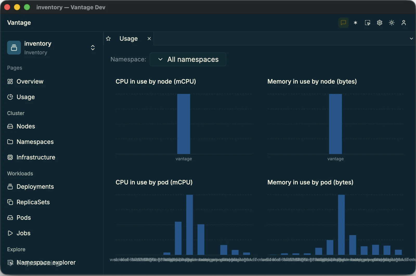 Periscope's Usage dashboard — live CPU and memory by node and by pod, with a namespace selector that re-scopes the charts